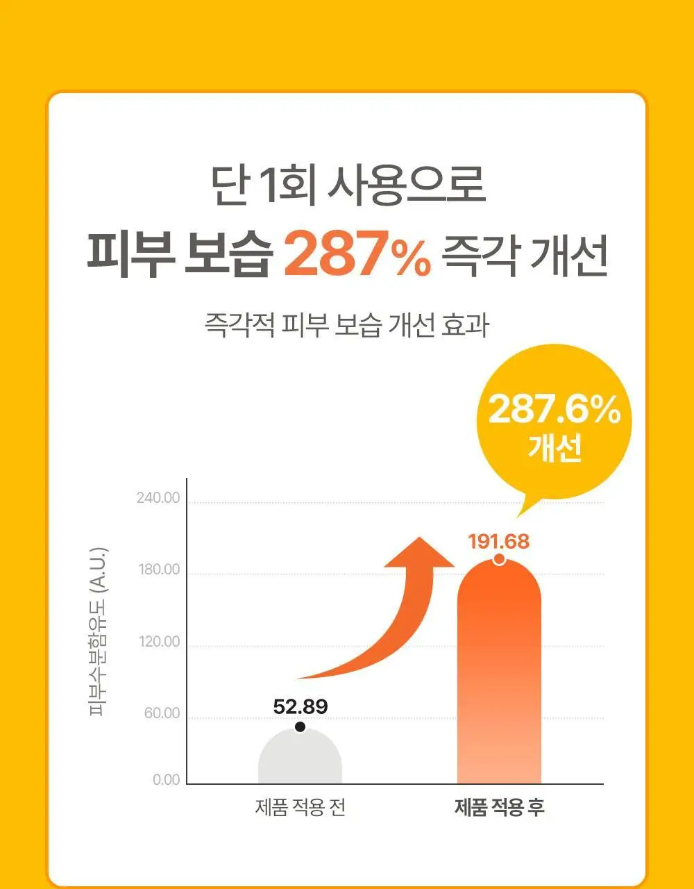 [만4~10세용] 아토팜 키즈 마스크팩 5매 3종 택1 상세페이지 17